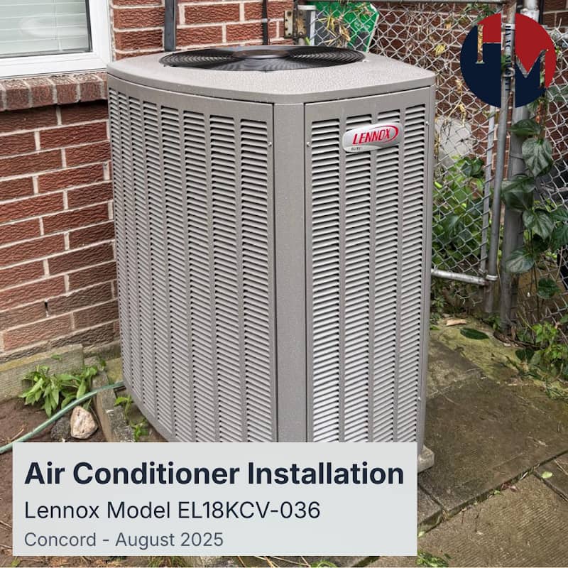 HVAC Market photo 2